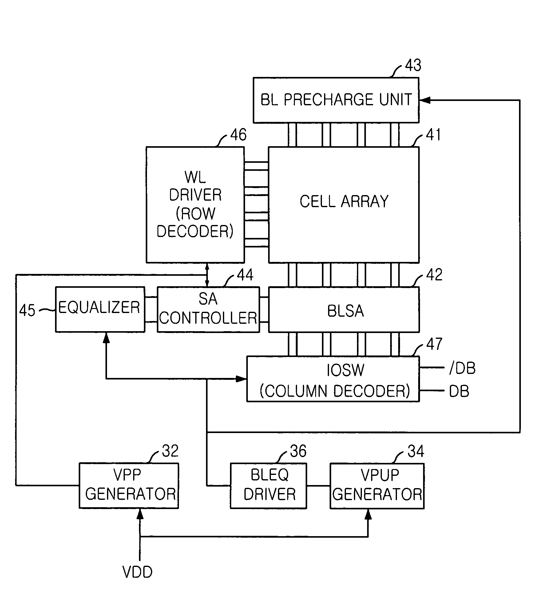 BLEQ driving circuit in semiconductor memory device