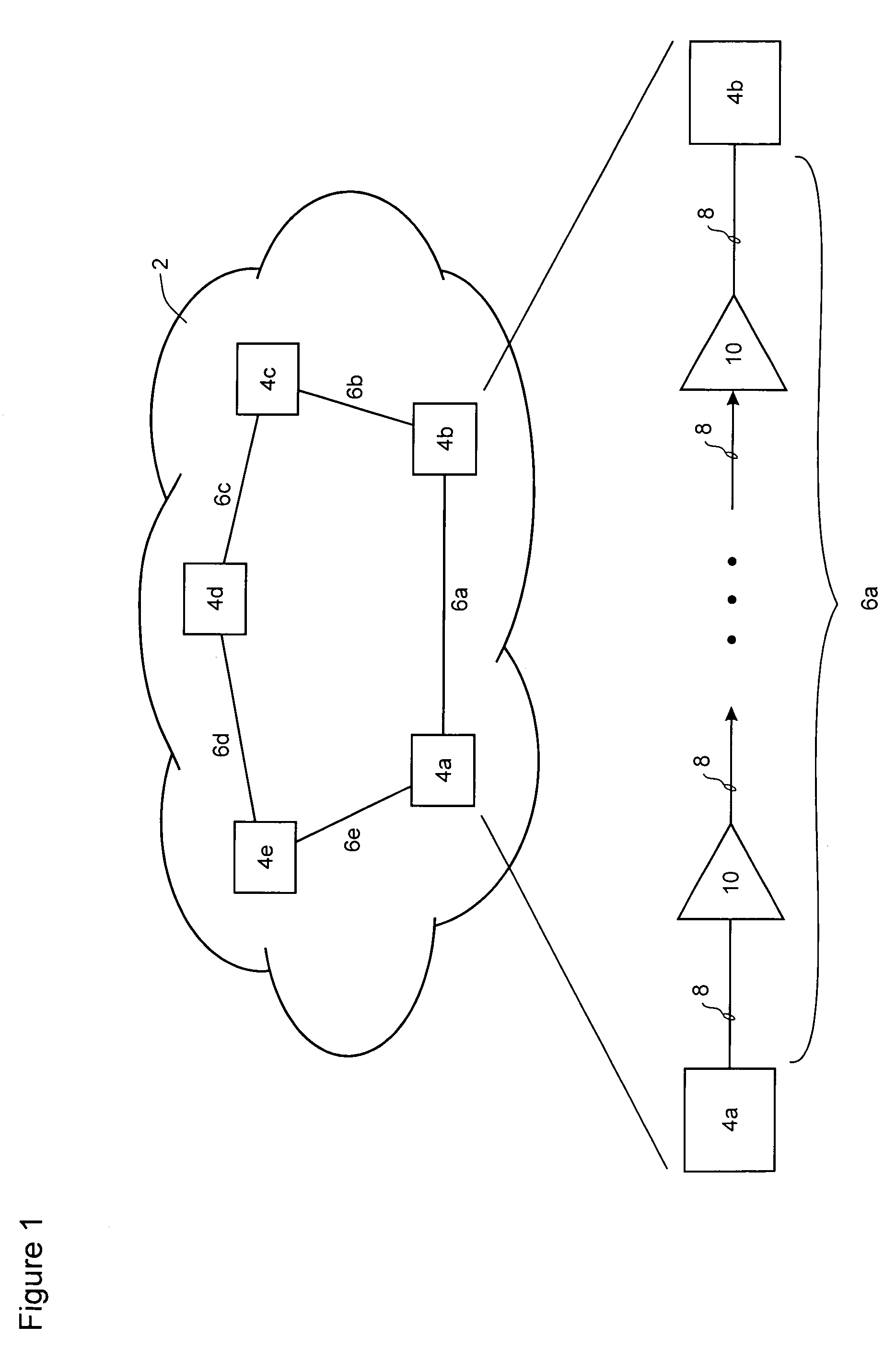 Method and apparatus for equalization across plural data channels