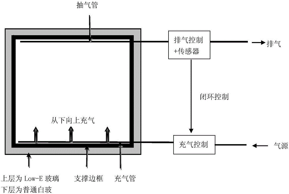 Hollow glass and manufacture method thereof