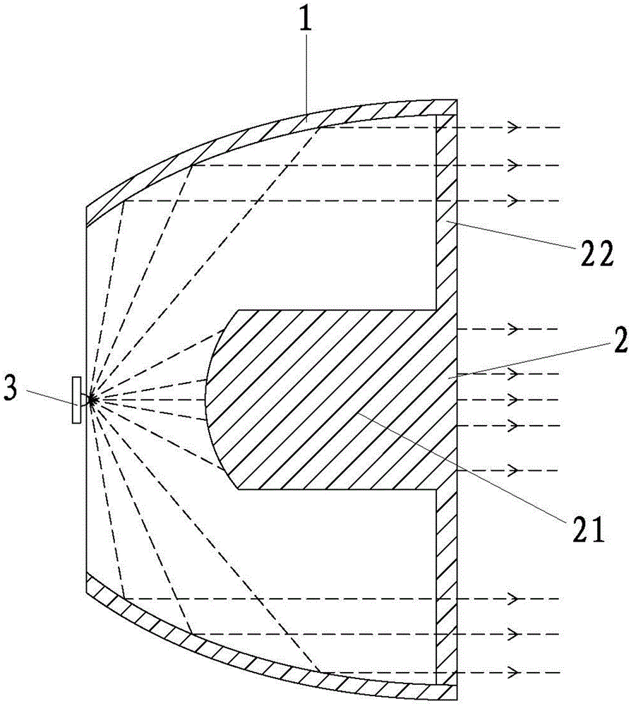 A led collimating optical device