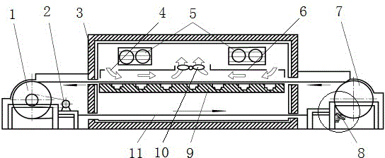 Continuous and quick freezing device for meat