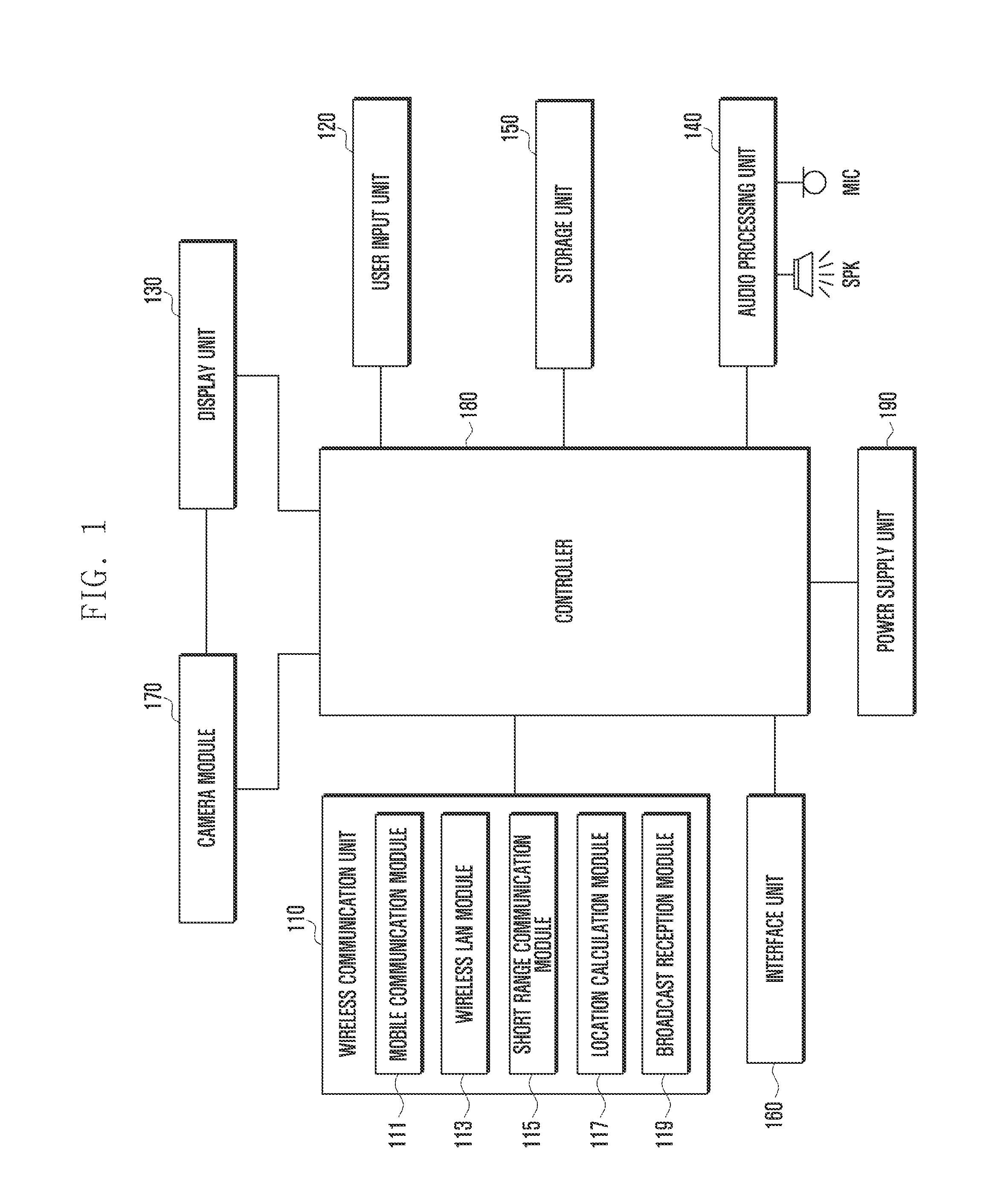 Method and apparatus for processing data using optical character reader