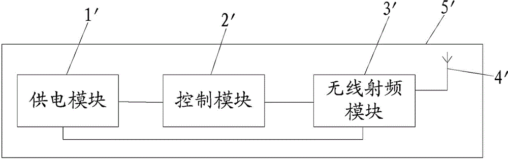 Tamper device for active RFID electronic tag