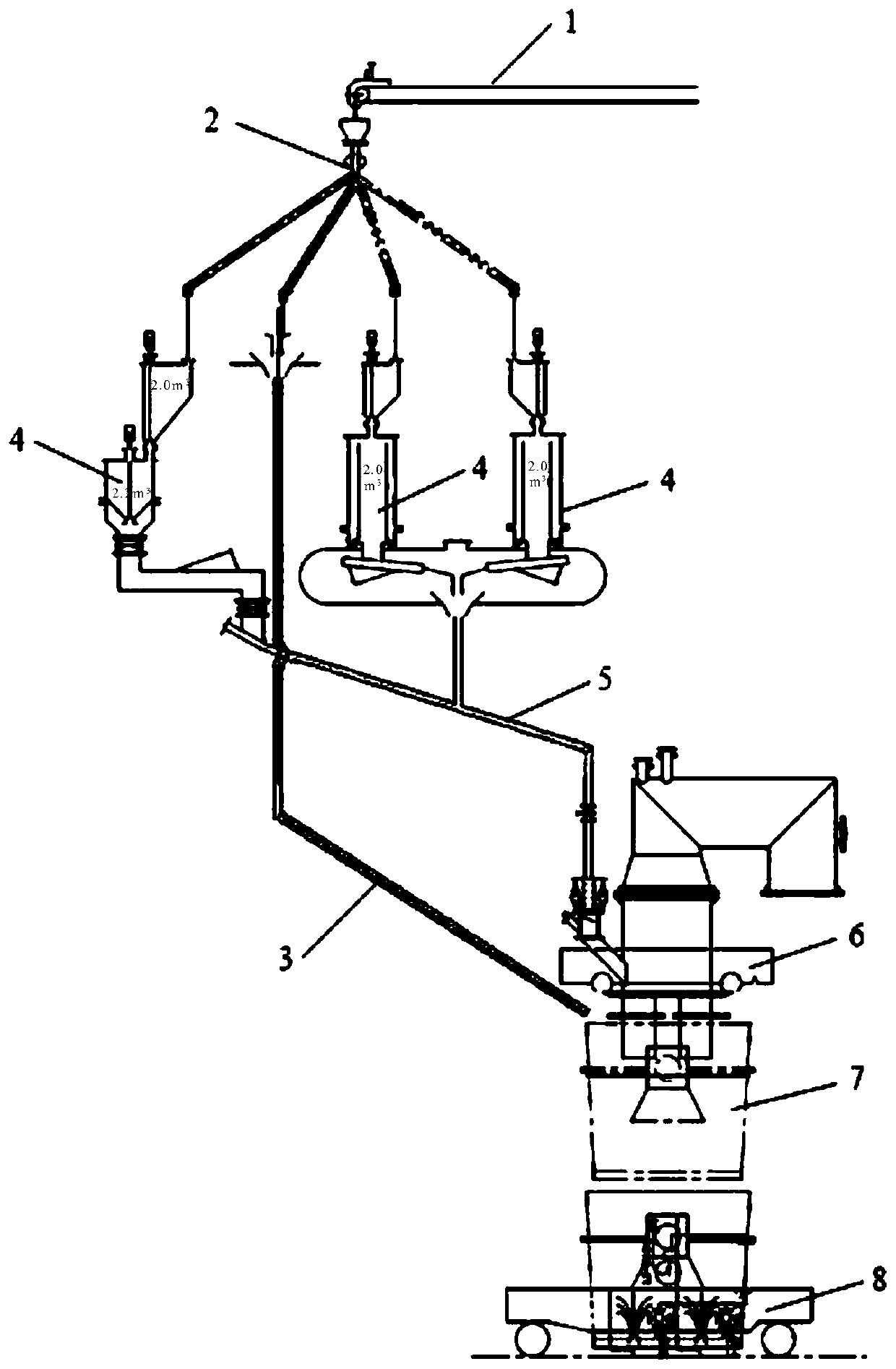 Vacuum cycle degassing furnace and feeding device thereof