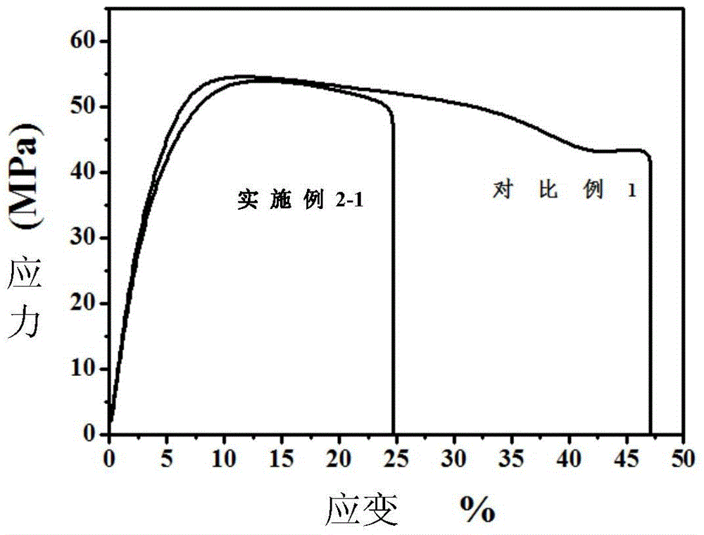 A polyoxymethylene compound pom-β-cdpu with high thermal stability and preparation method thereof