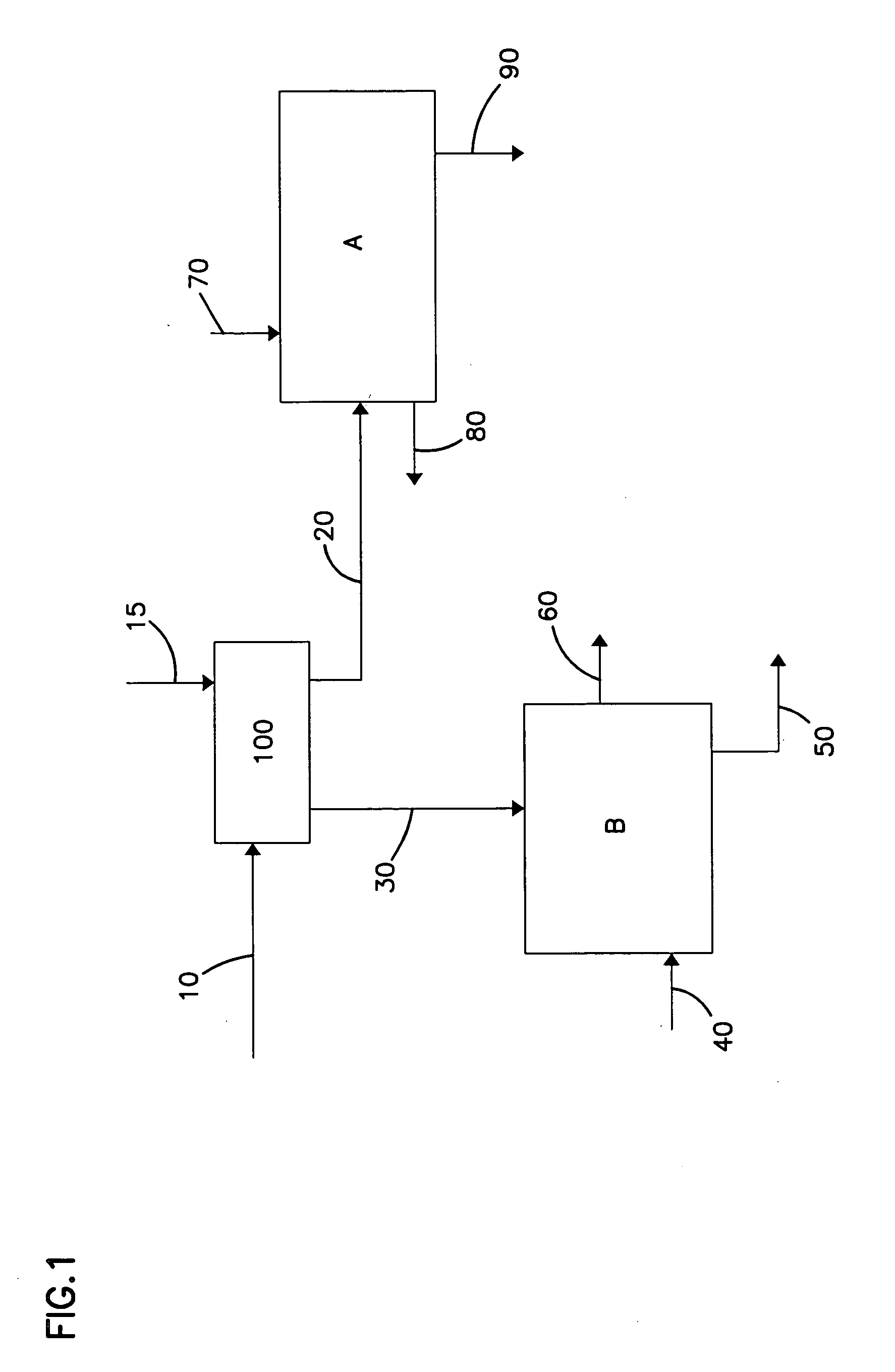 System for liquid extraction, and methods