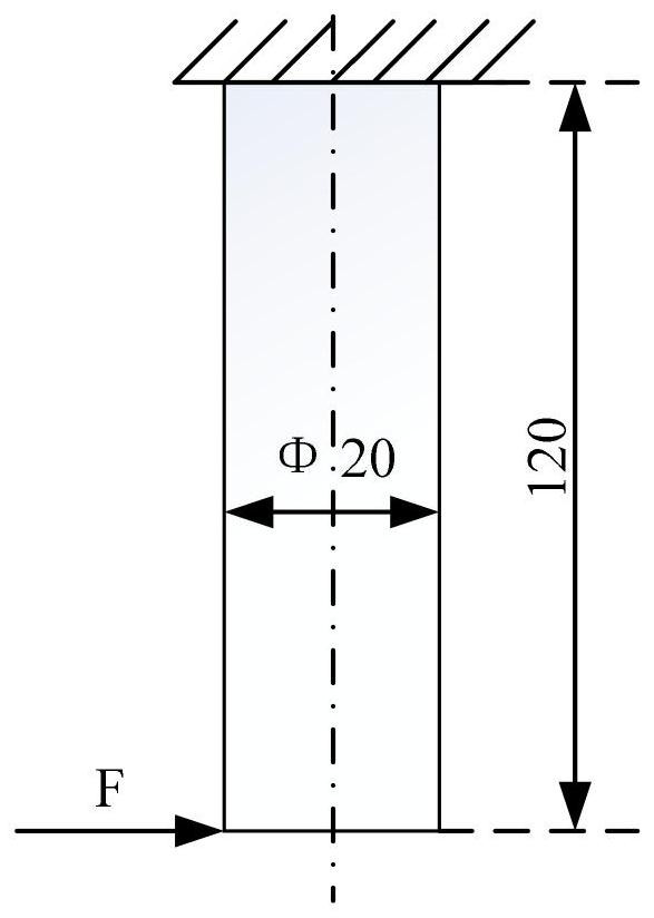 An accelerated test method for cutter bar fatigue deformation