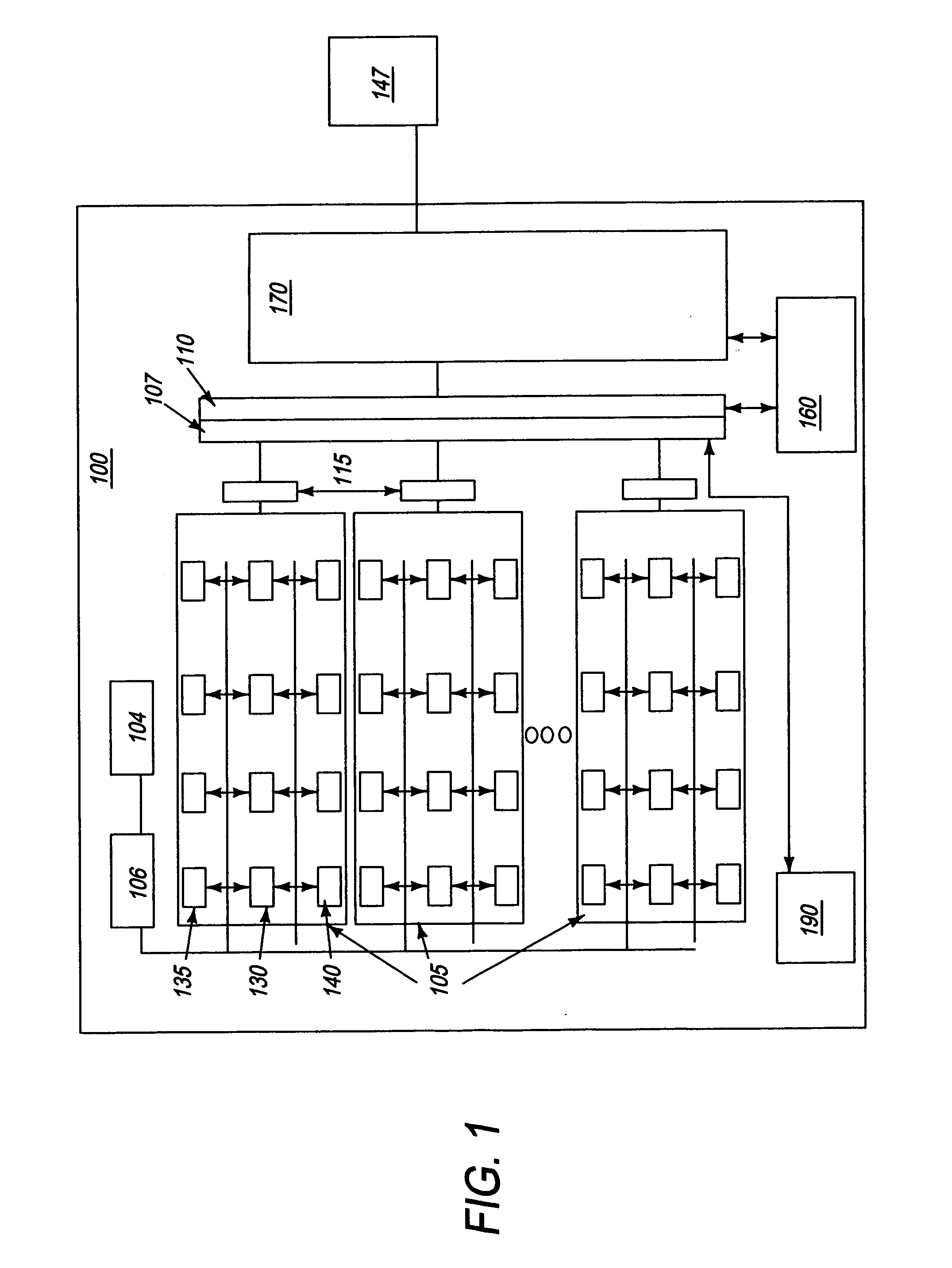 Distributed processing architecture with scalable processing layers