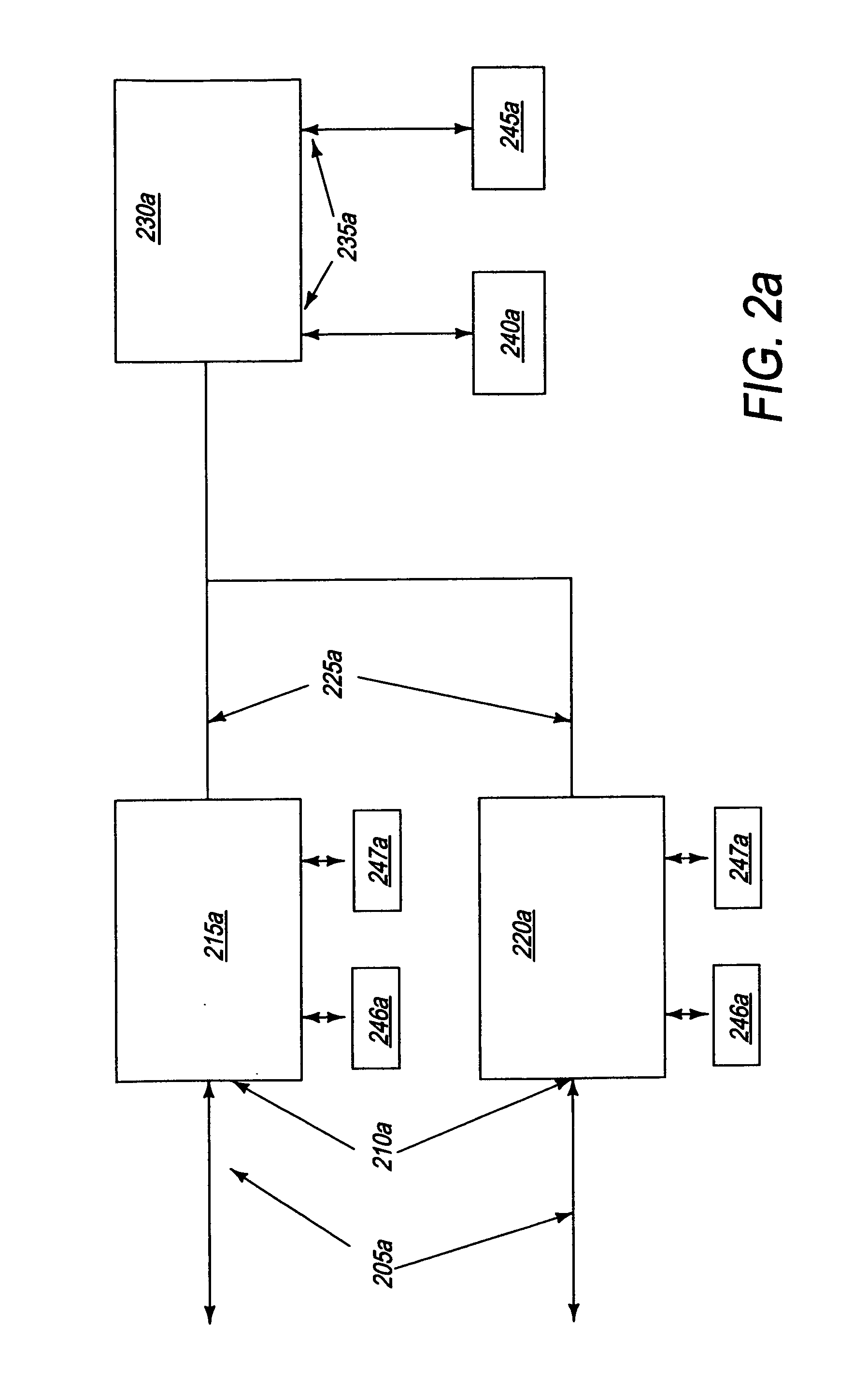 Distributed processing architecture with scalable processing layers