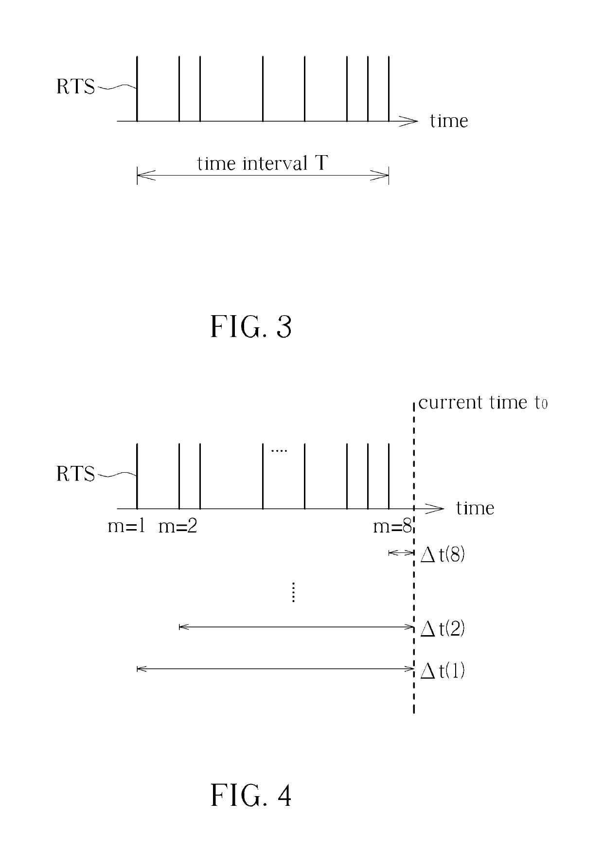Method for determining stability of a wireless signal and system thereof