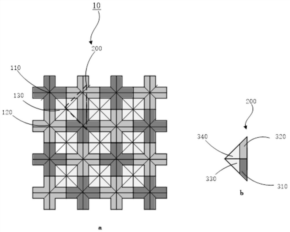 Pixel arrangement structure, light-emitting device and display panel