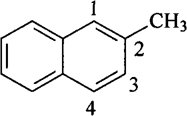 Separation purification process for 2-methylnaphthalene
