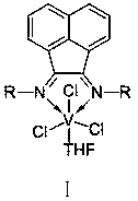 Vanadium complex based on acenaphthene quinone diimine ligand and preparation method and application of vanadium complex