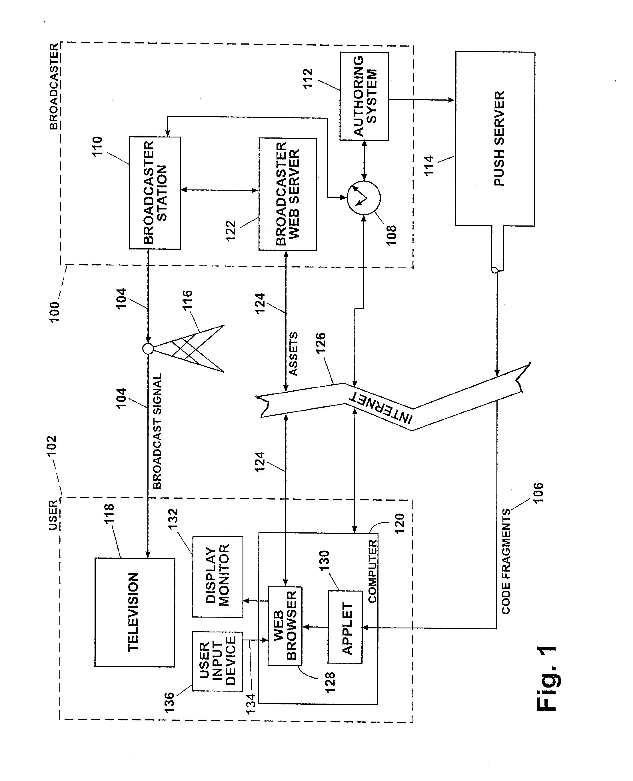 System and Method For Enhanced Broadcasting and Interactive Television