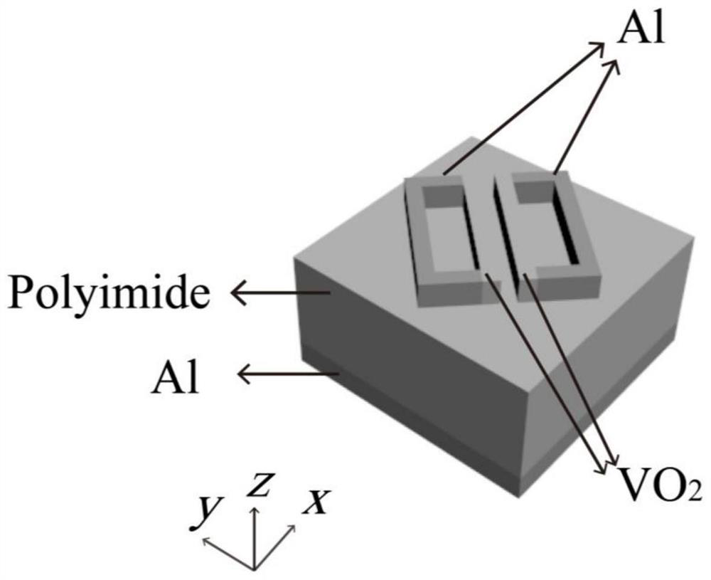 Adjustable and controllable reflection type terahertz polarization converter based on vanadium dioxide