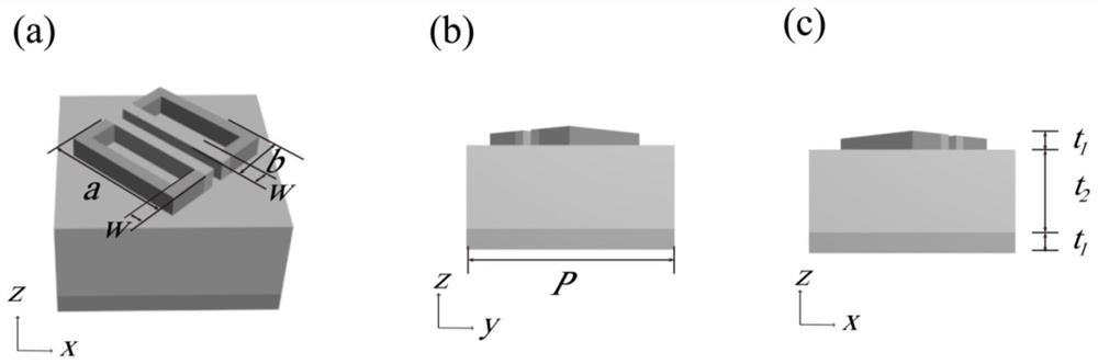 Adjustable and controllable reflection type terahertz polarization converter based on vanadium dioxide