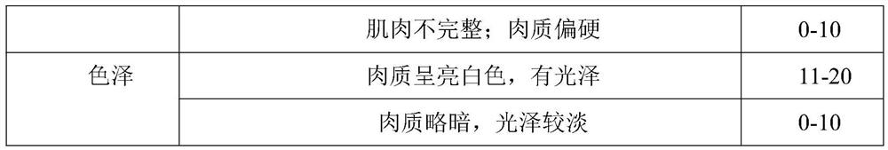 Freeze-dried instant fish meat product and preparation method thereof