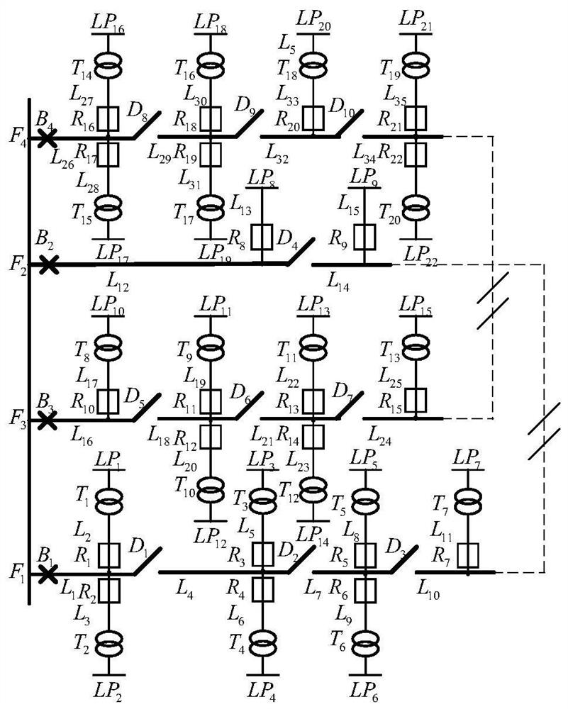 Distribution Network Reliability Evaluation Method Based on Fuzzy Petri Net Considering Weather Model