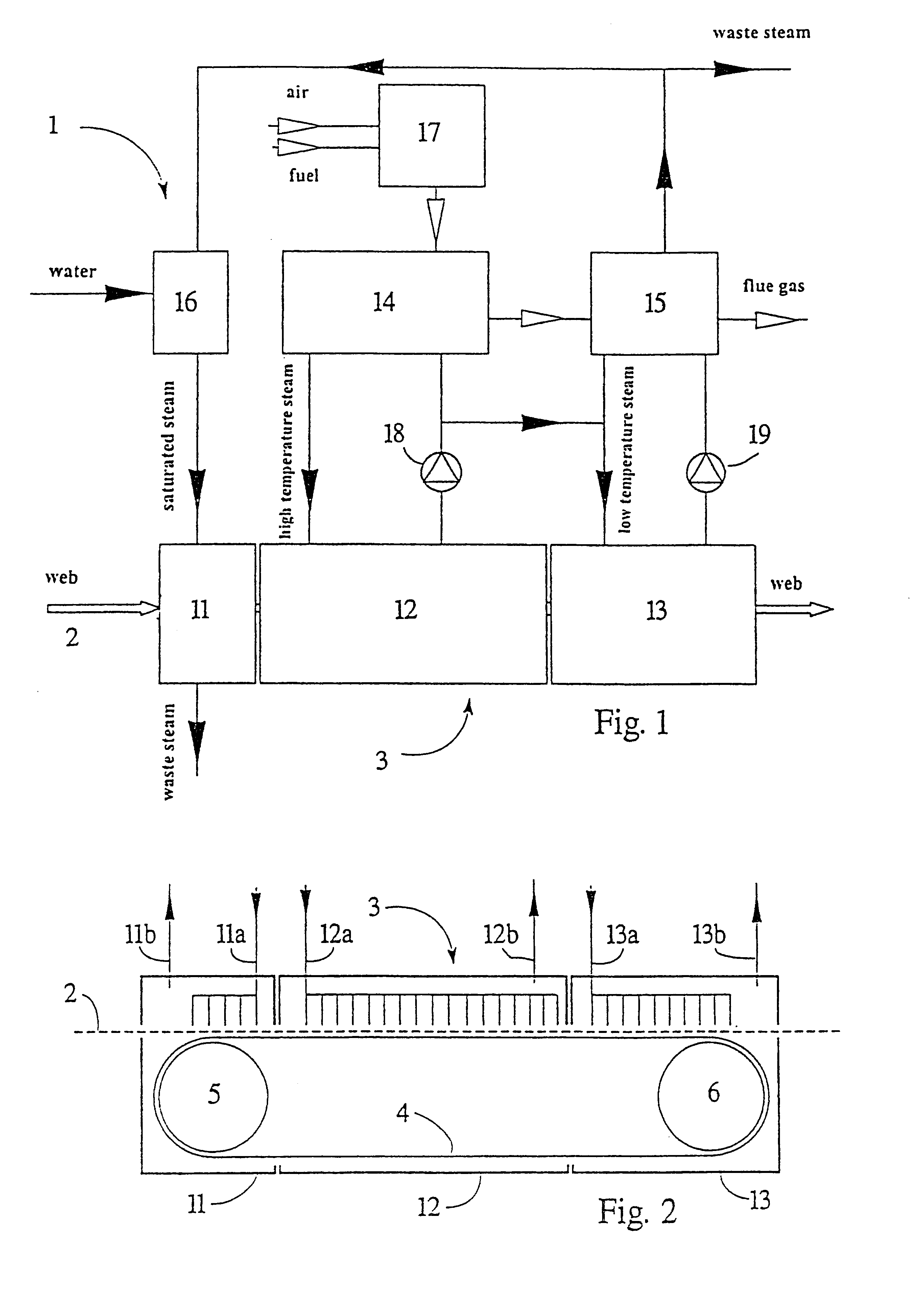 Method in drying of paper