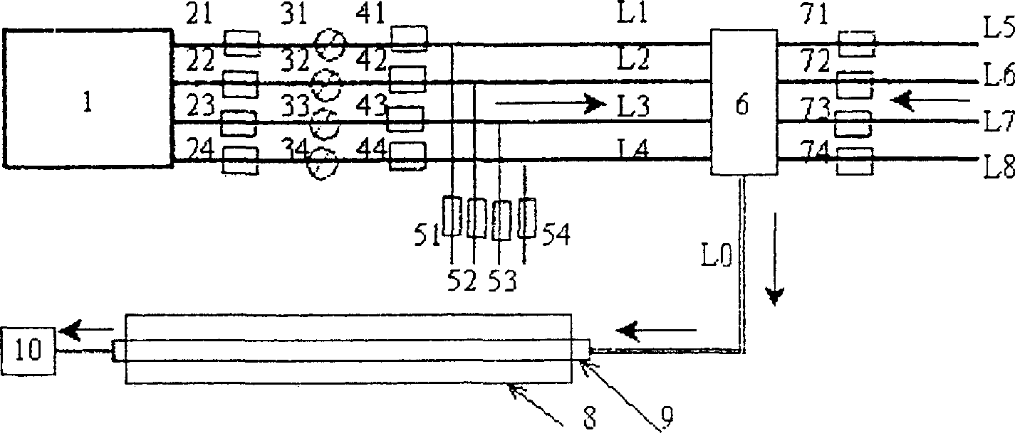 Method for manufacturing rare earth extended fibre-optical prefabricated bar