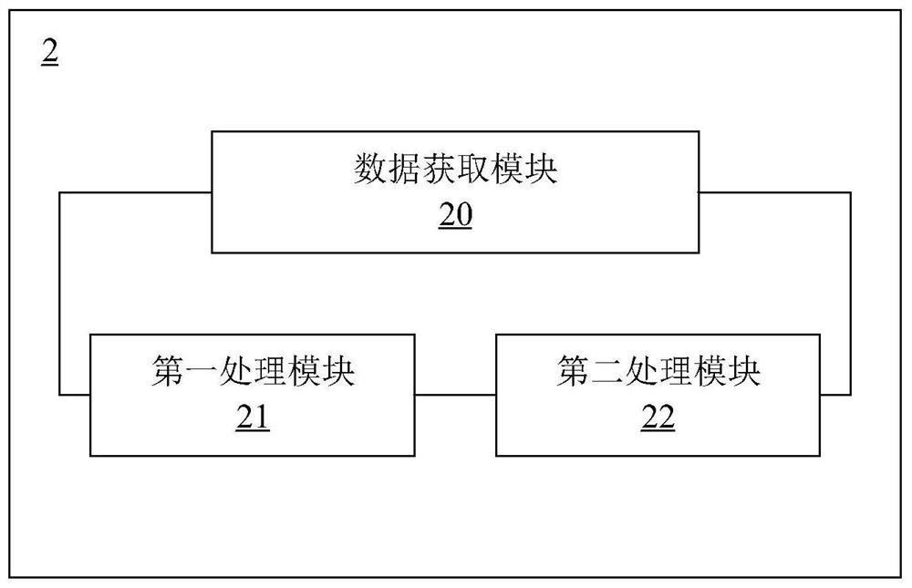 Method and system for creating three-dimensional virtual image of dental patient