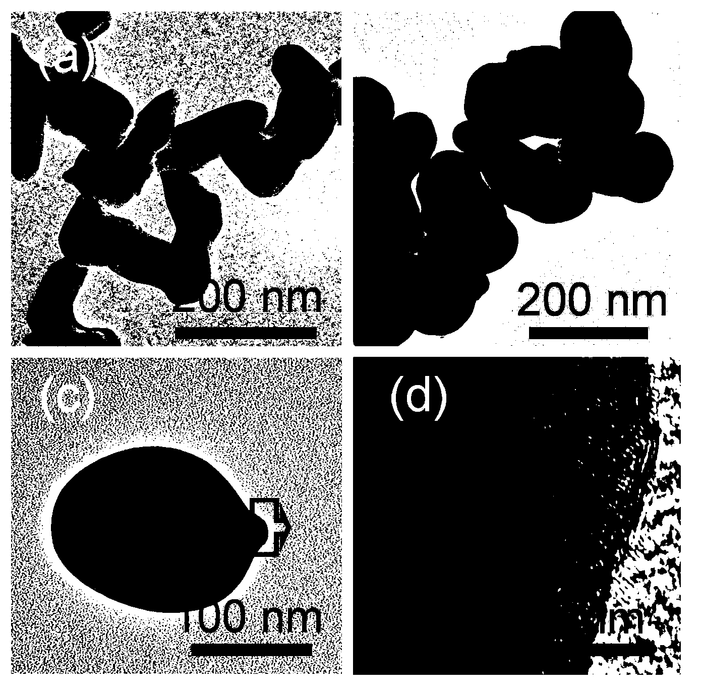 Method for preparing multibasic oxide nanometer particles based on core-shell structure three-dimensional micro-solid-phase reaction.