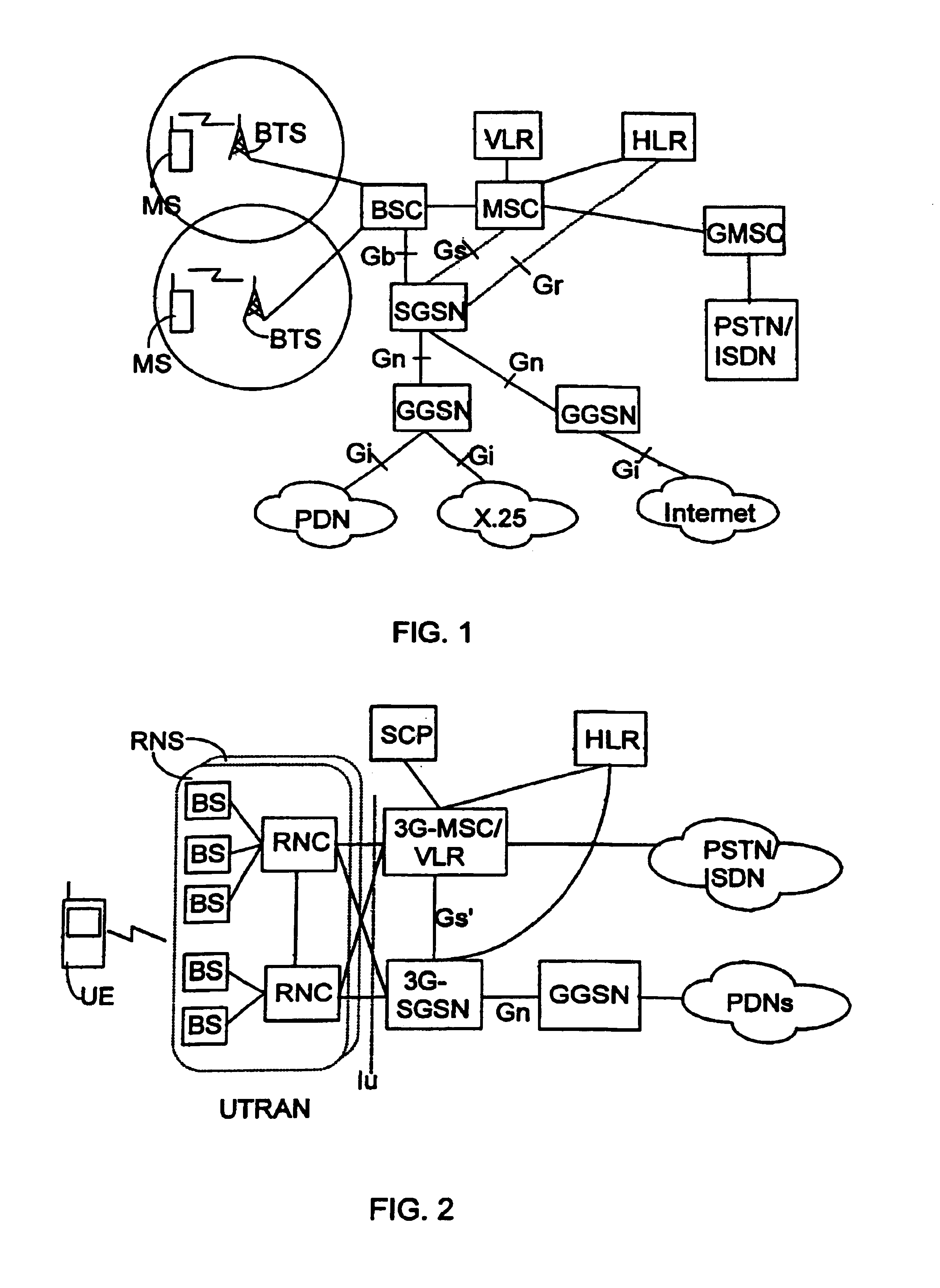 Data packet numbering in packet-switched data transmission