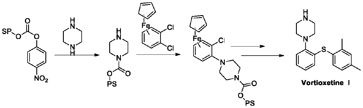 Preparation method of vortioxetine