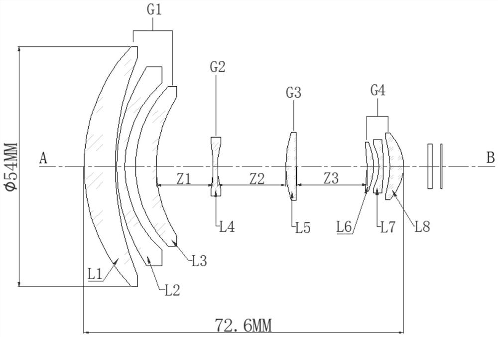 Small light-weight medium-wave continuous zooming refrigeration infrared optical system