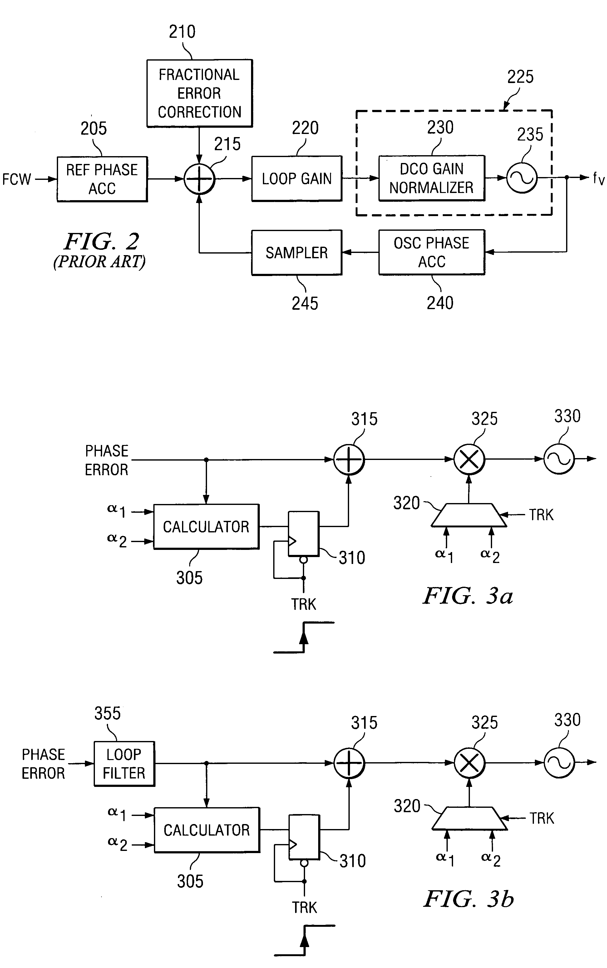 Type-II all-digital phase-locked loop (PLL)