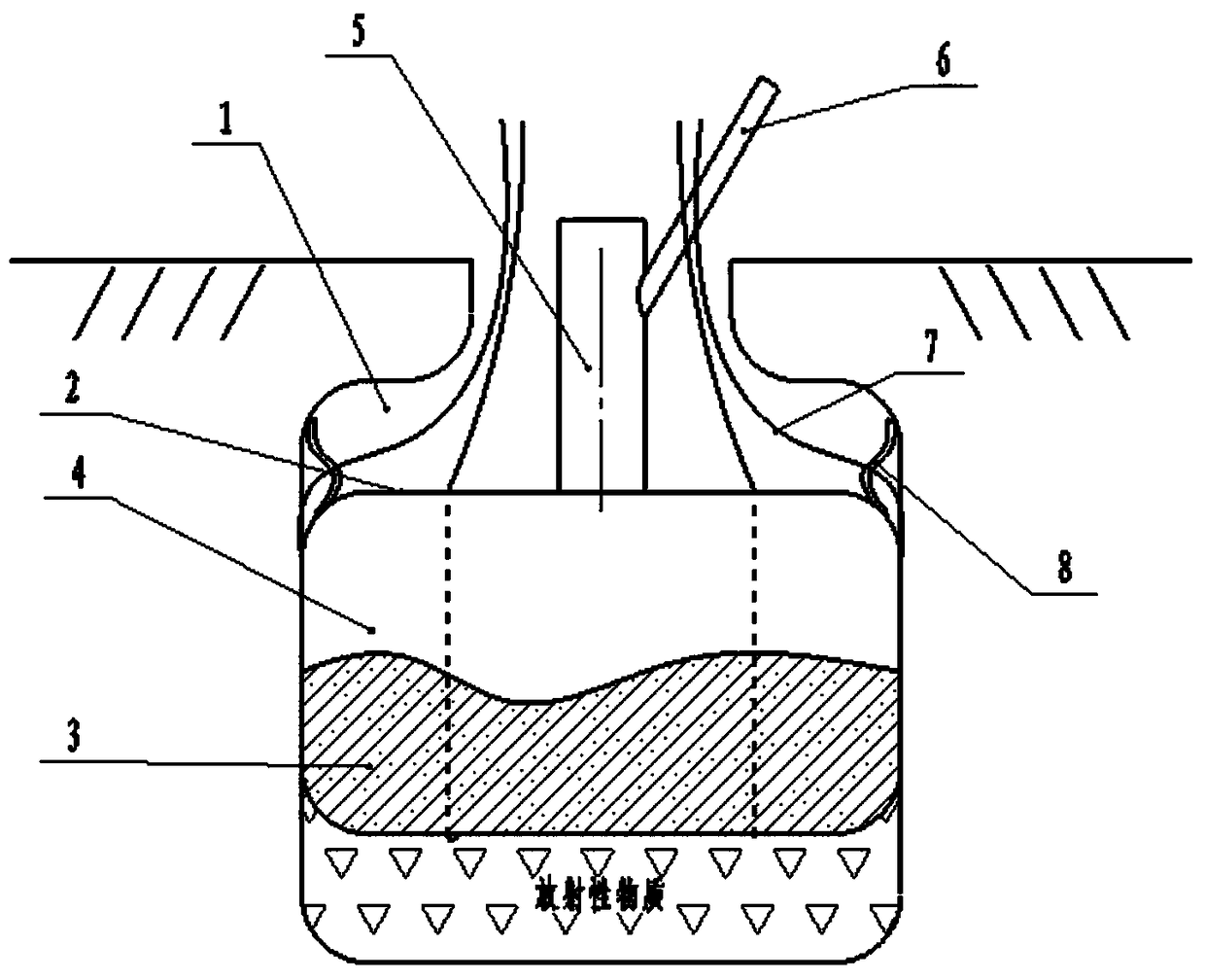 A radioactive flexible shielding device for foundation pits and its shielding bag