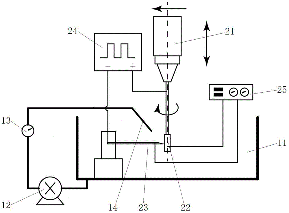 A method and device for wire electrode discharge-turning composite dressing of diamond rotary grinding wheel