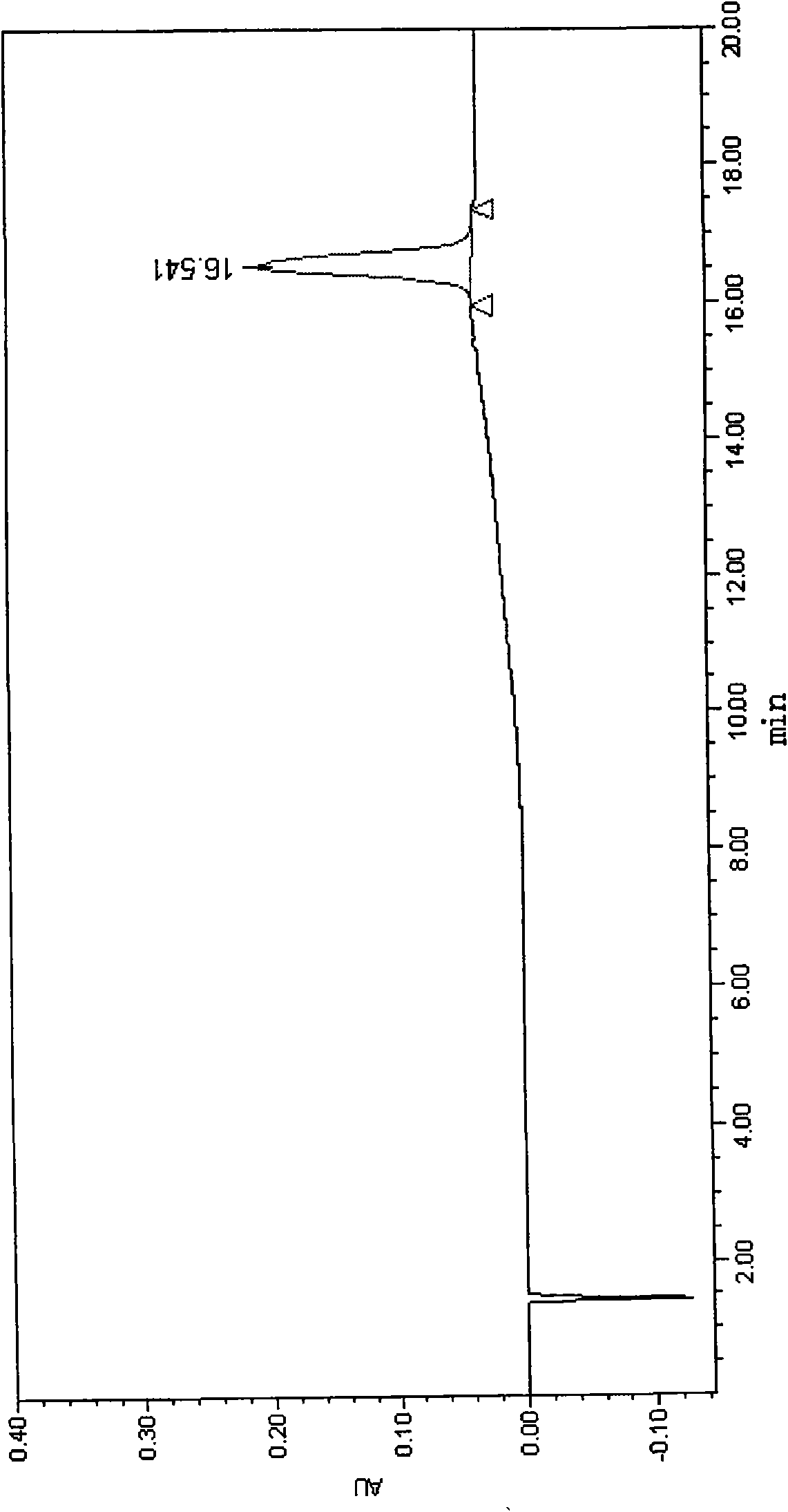 Polyethylene glycol-modified calcitonin