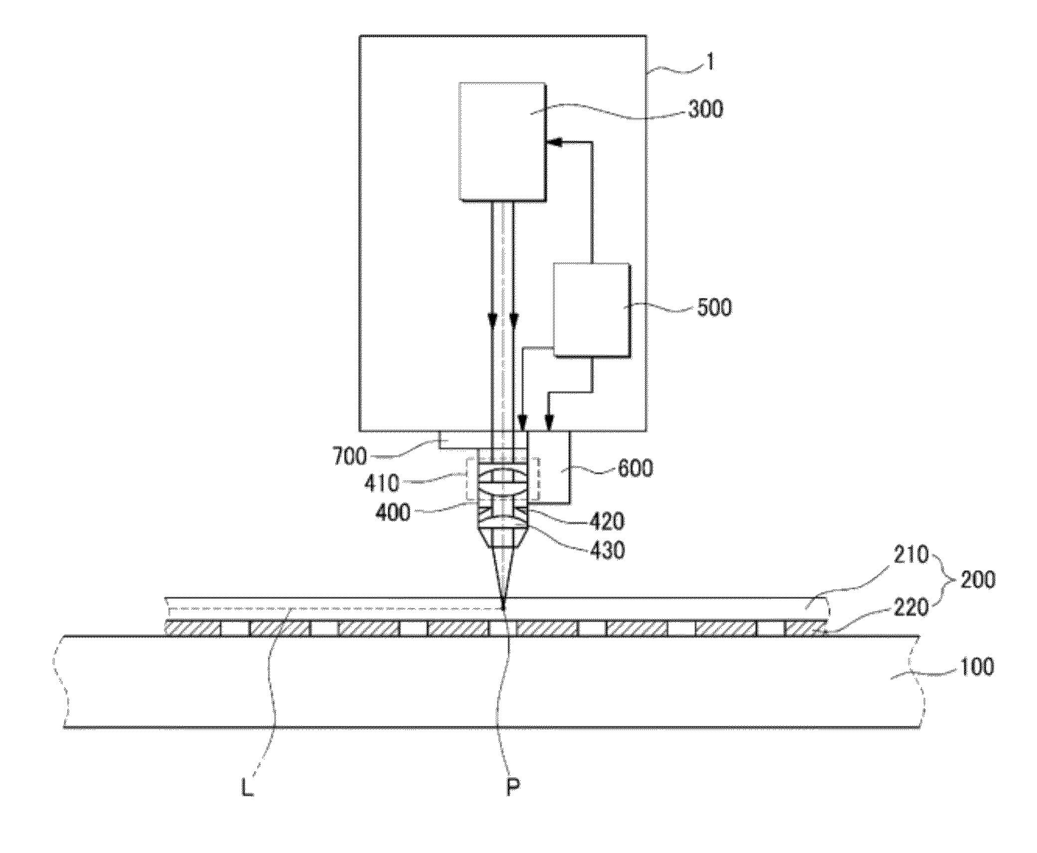 Target object processing method and target object processing apparatus