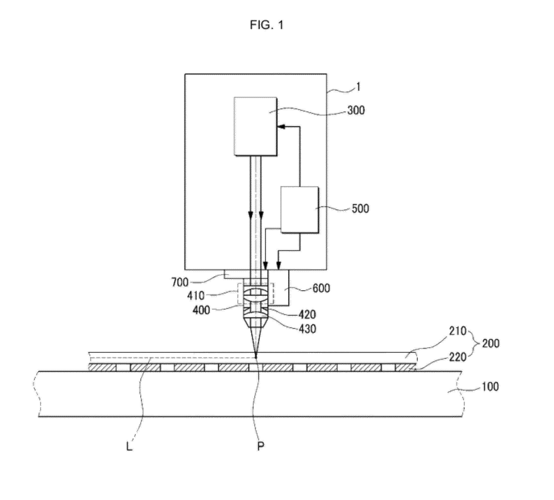 Target object processing method and target object processing apparatus