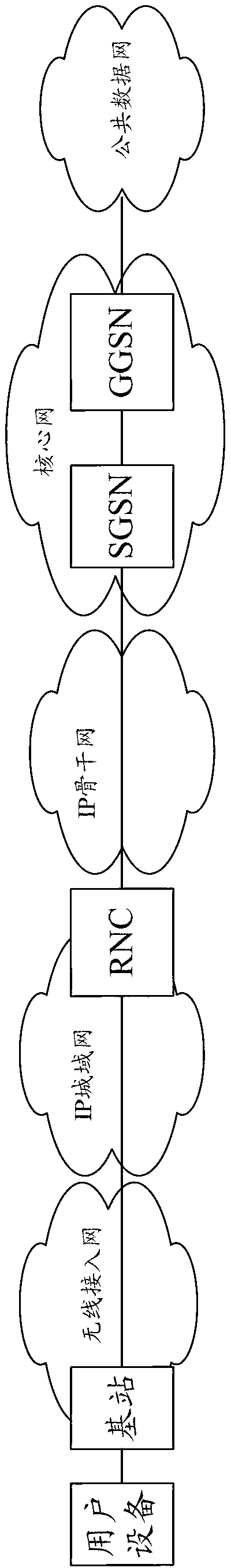 Data transmission equipment, data transmission method and communication system