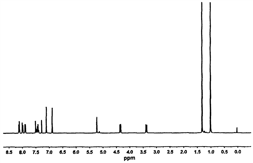 A calixarene-based 1,3,4-oxadiazole cu  <sup>2+</sup> Fluorescent probe and its synthesis method