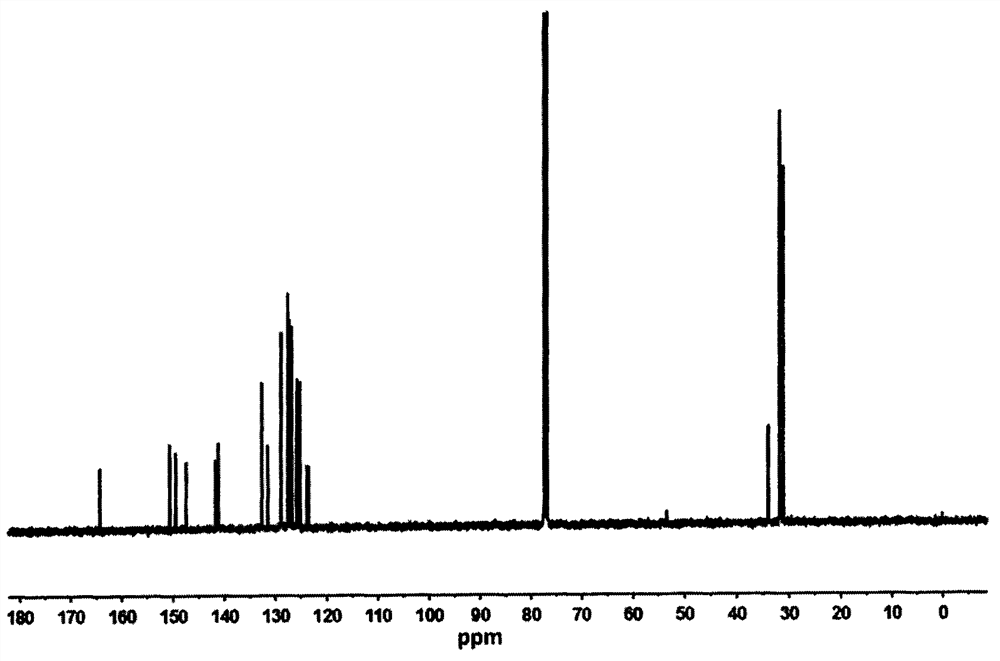 A calixarene-based 1,3,4-oxadiazole cu  <sup>2+</sup> Fluorescent probe and its synthesis method