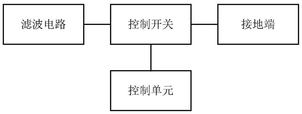 An anti-leakage control device, an air conditioner and an anti-leakage control method thereof