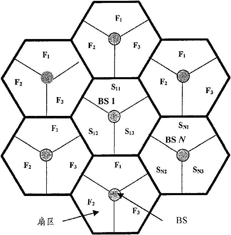 Emitting method of pilot data, base station controller, channel evaluation method and apparatus