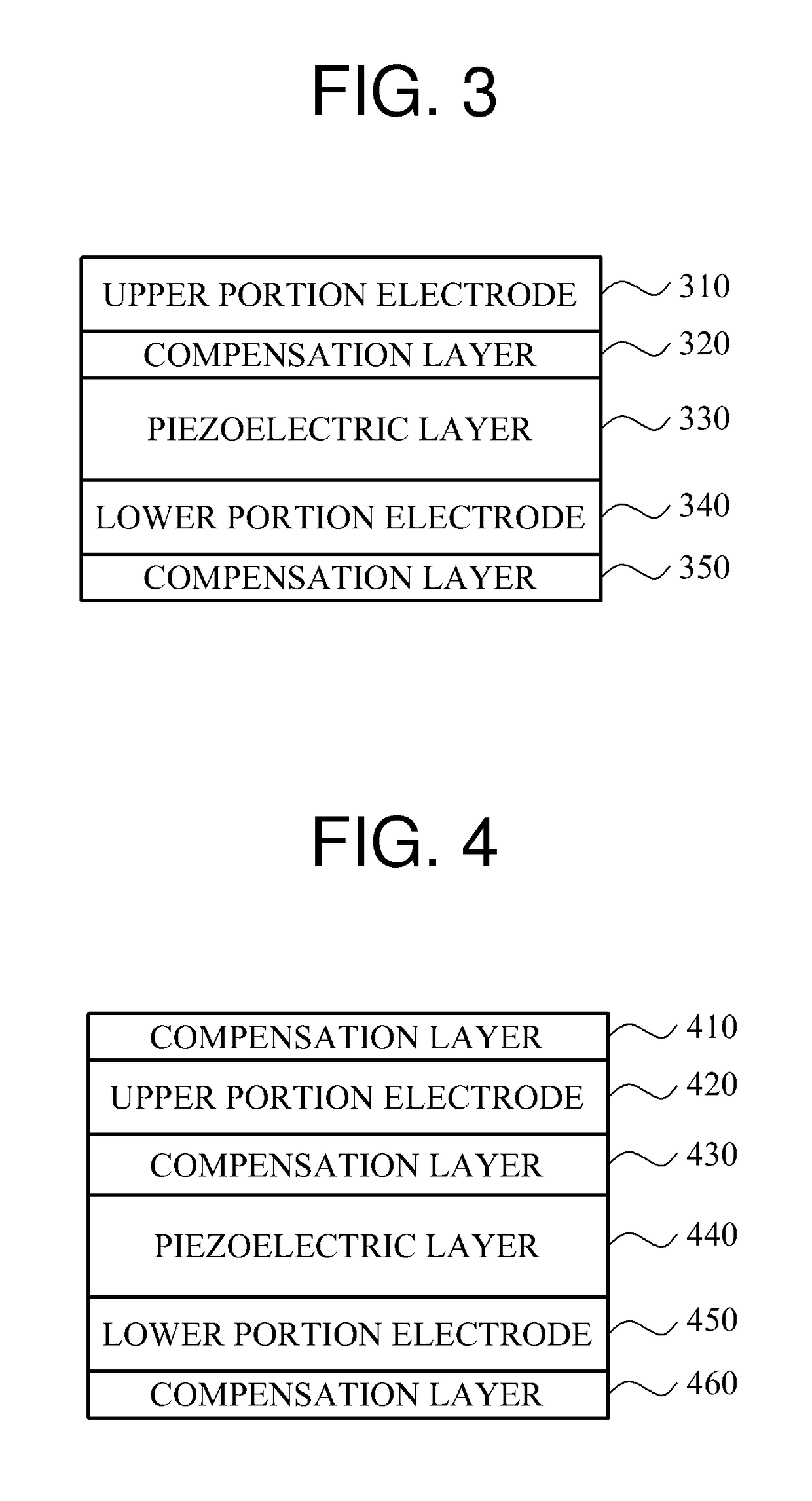 Bulk acoustic wave resonator having a plurality of compensation layers and duplexer using same