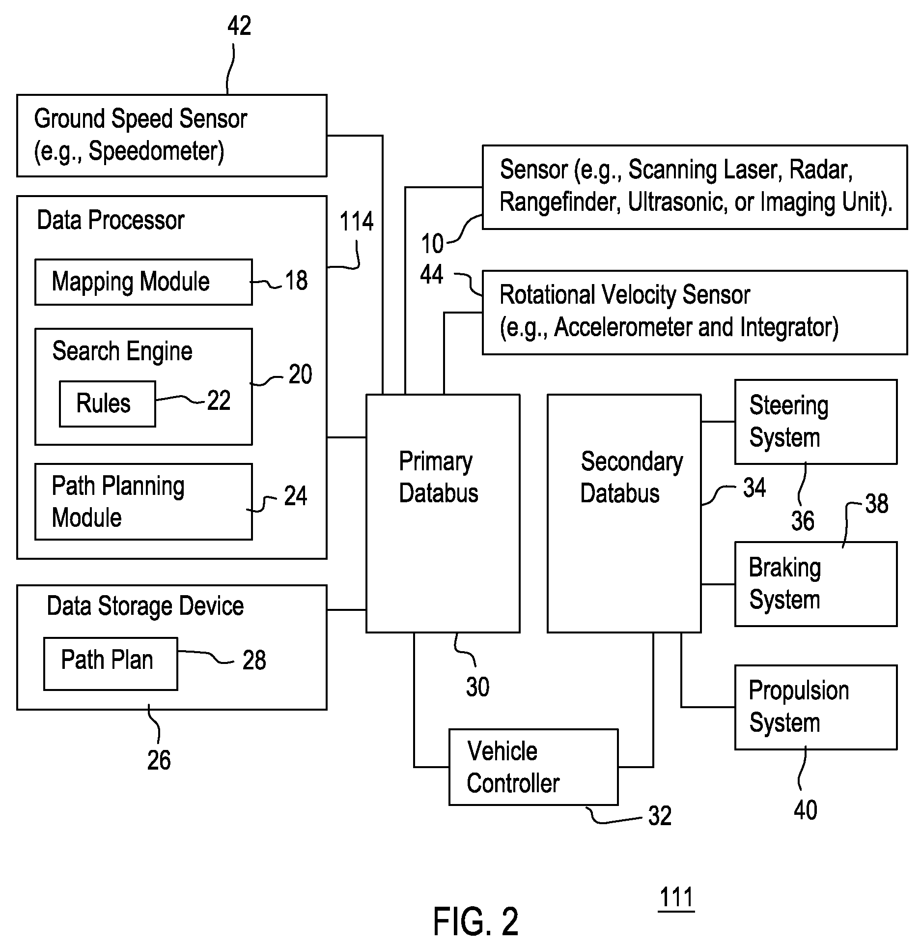 Method and system for obstacle avoidance for a vehicle