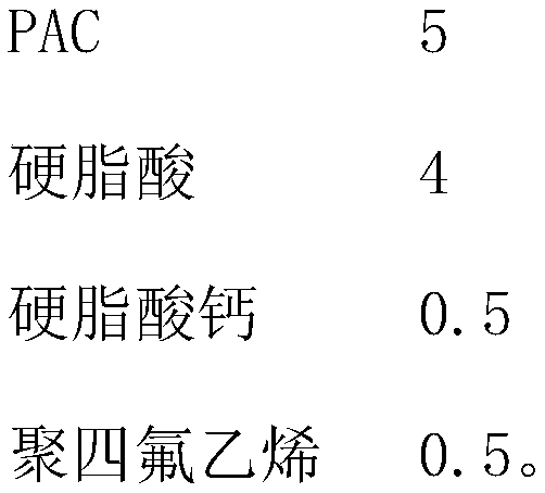 Slow-release tablet for dispersion-type sewage deep treatment and preparation method of slow-release tablet