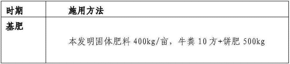 Manufacturing method of biofertilizer containing ginkgo leaves