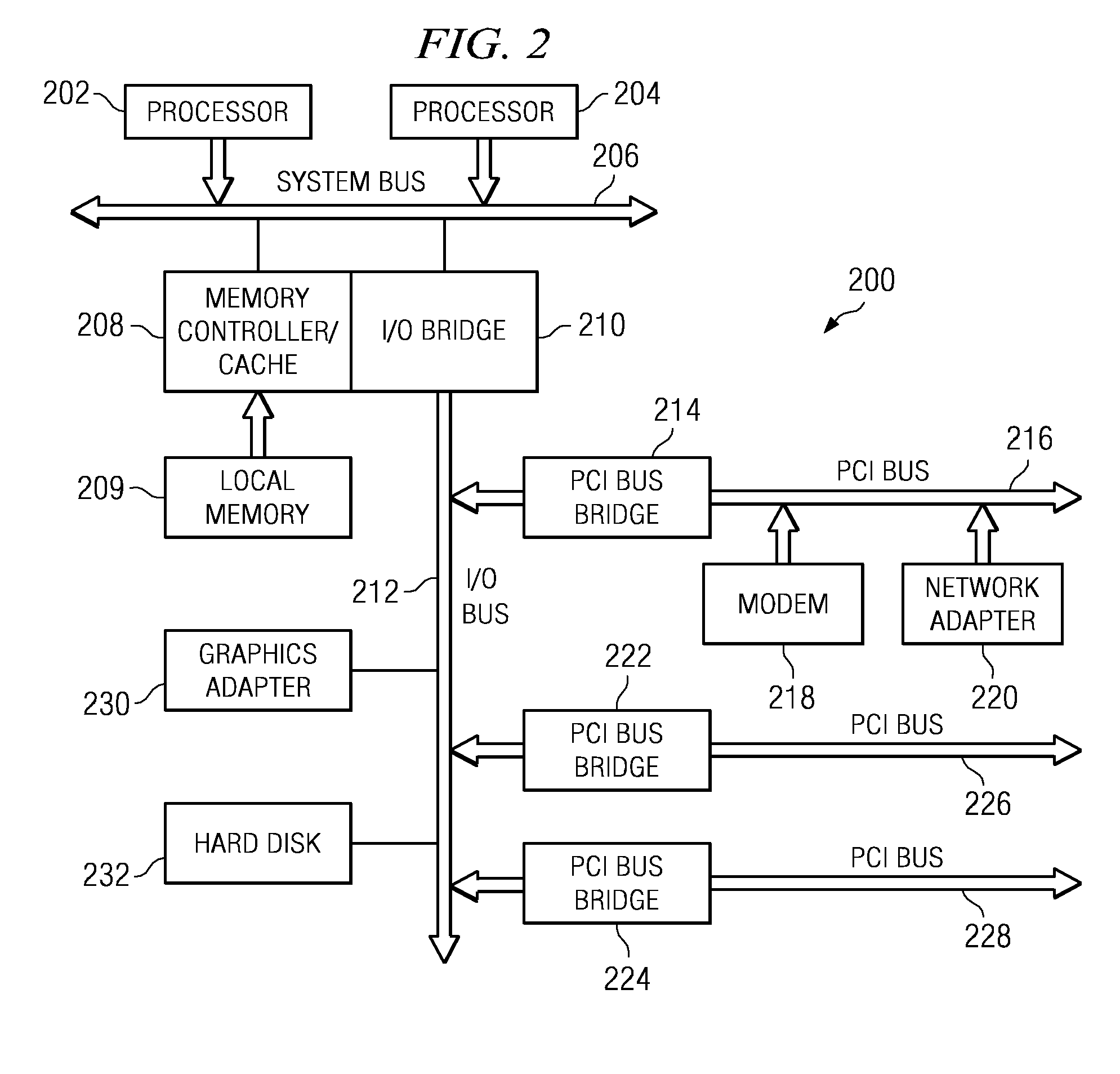 System and Method of Error Recovery for Backup Applications