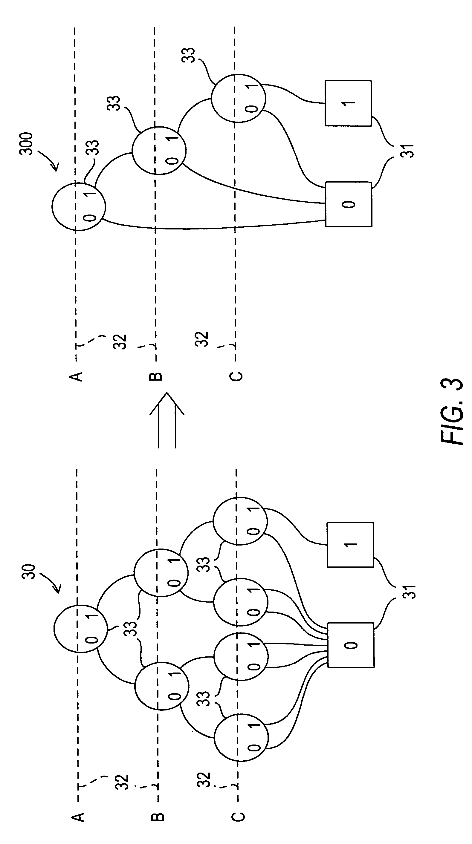 Technology mapping for programming and design of a programmable logic device by equating logic expressions