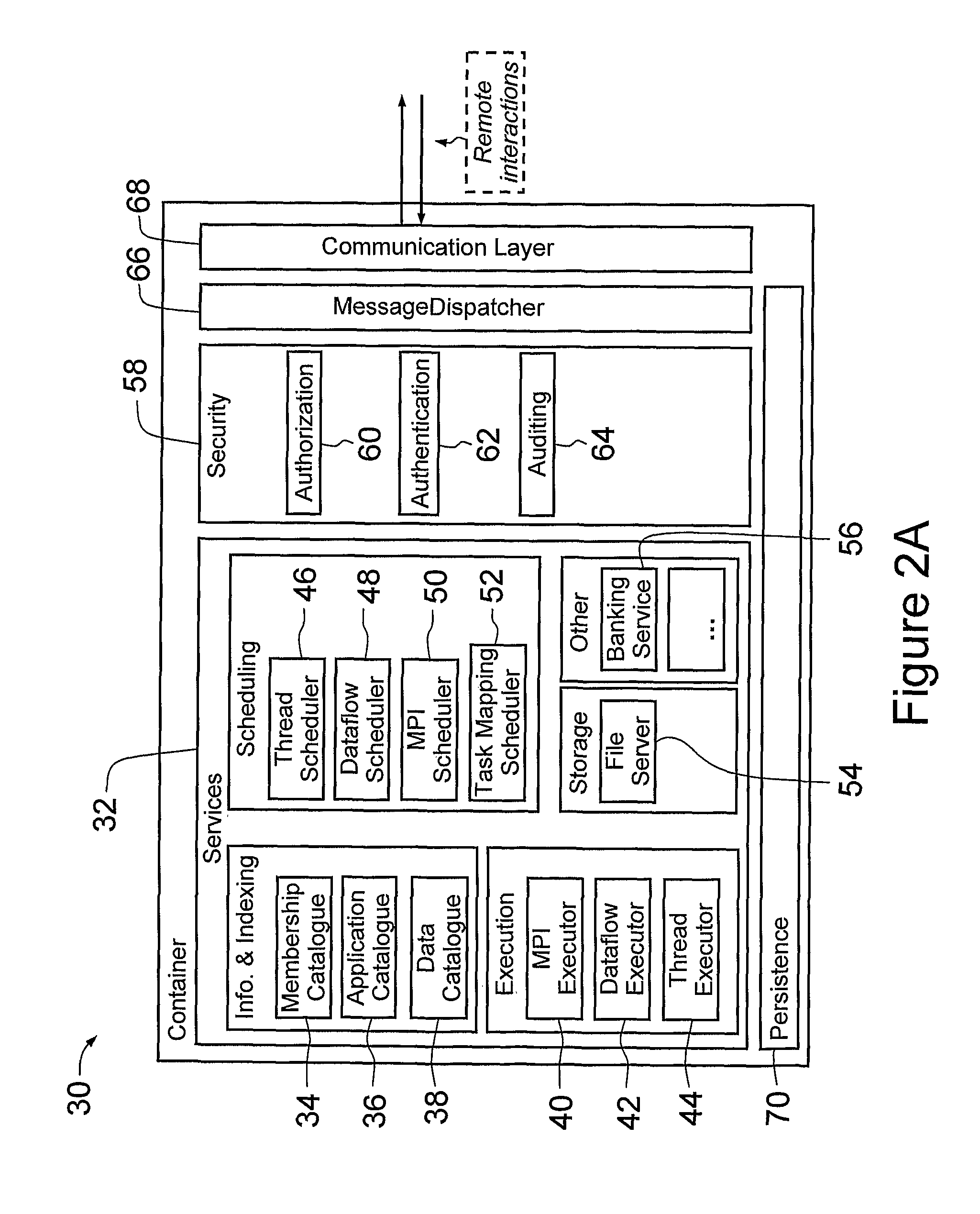 System and method for grid and cloud computing