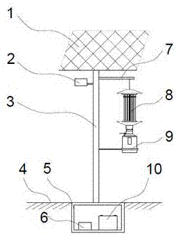 Liquid cooling heat dissipation, illuminating and deinsectization device