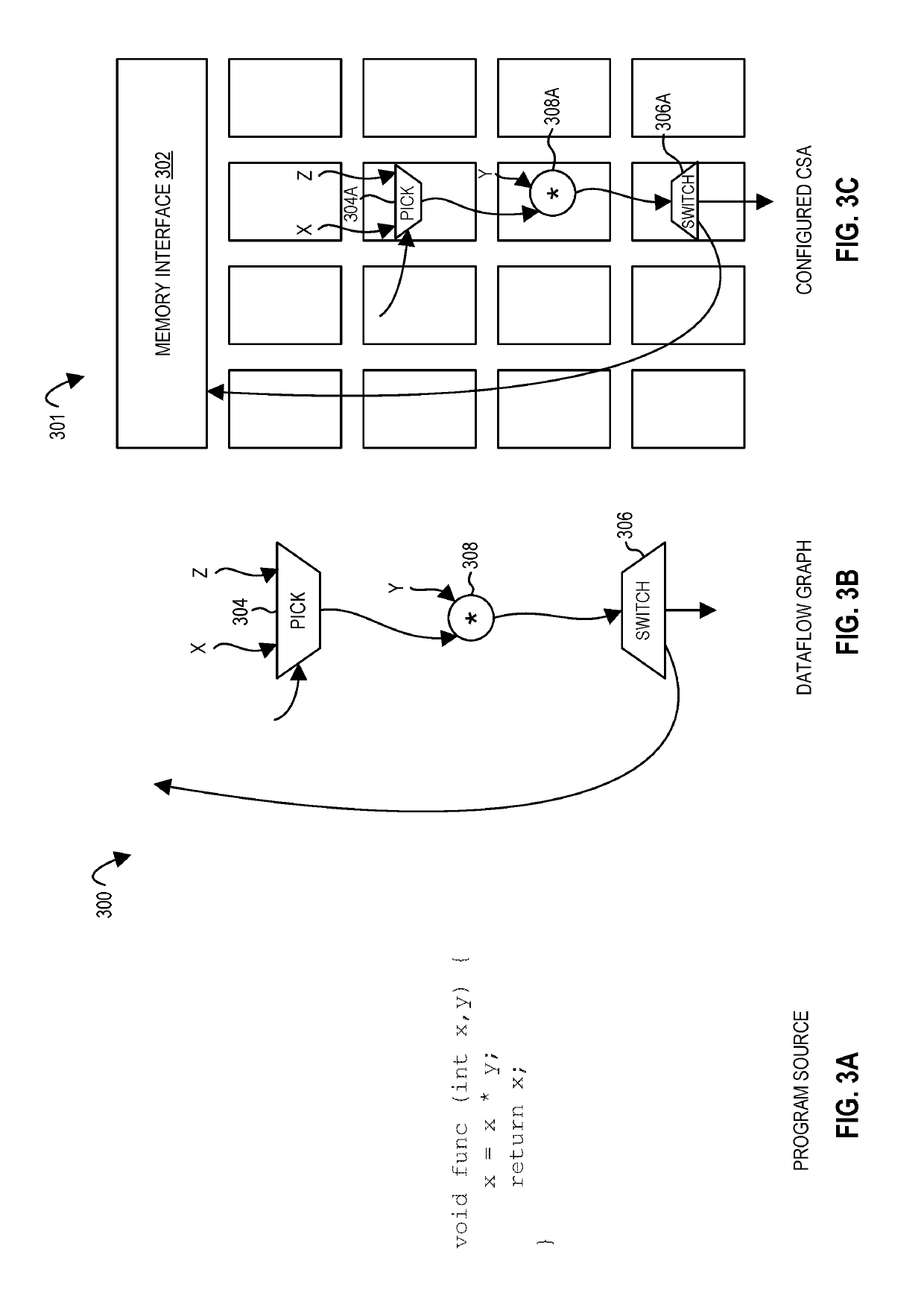 Apparatus, methods, and systems with a configurable spatial accelerator