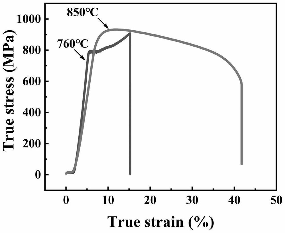 Ni-Co-Cr series single crystal superalloy and preparation method thereof